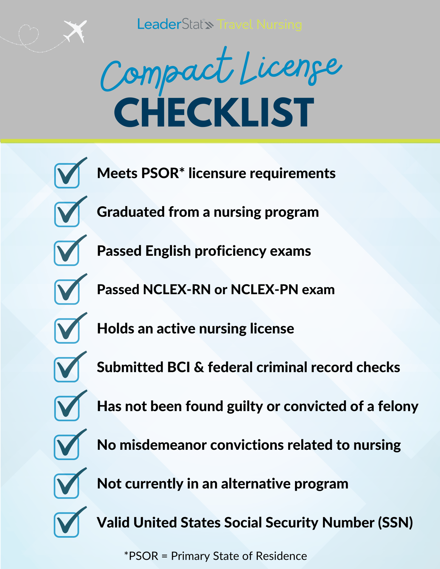 Washington State Joins The Nurse Licensure Compact